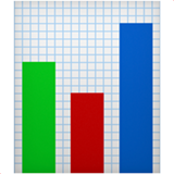 Balanced Scorecard